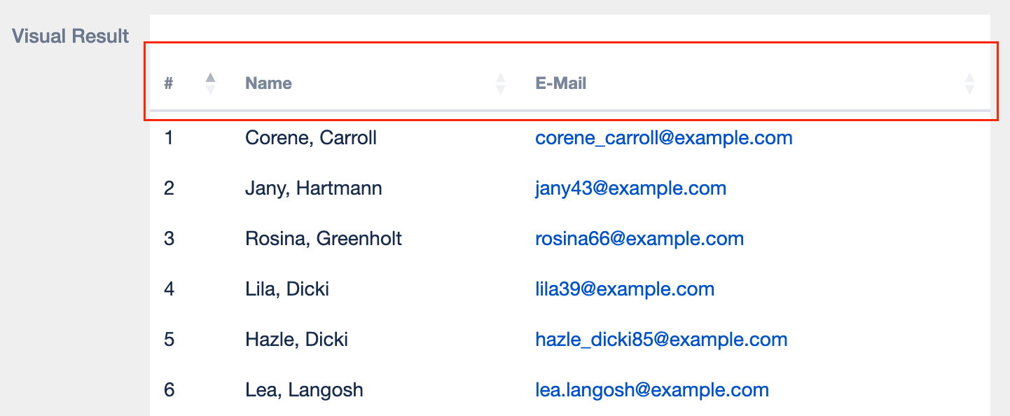 Sortable Columns Example