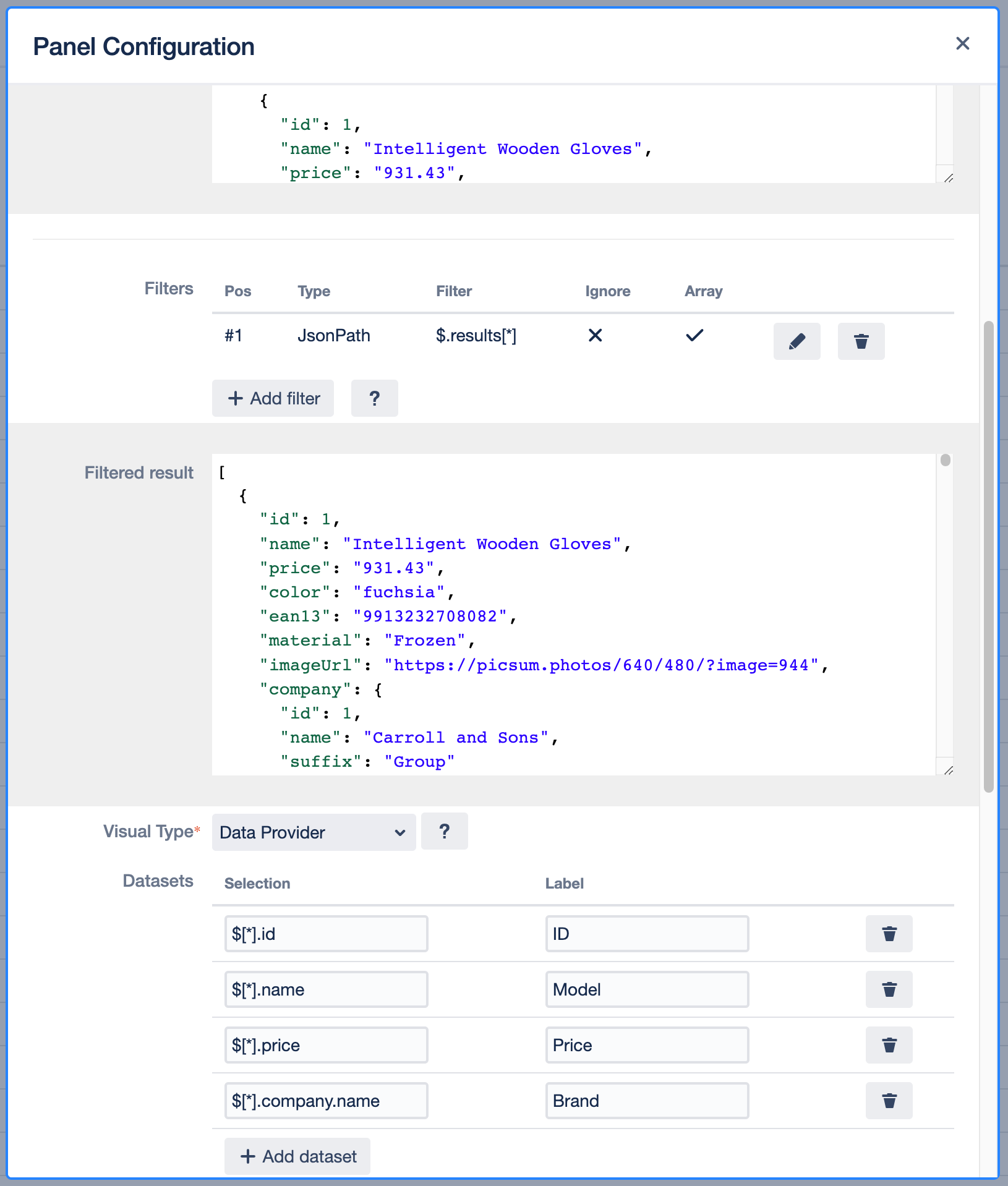 Panel Configuration Example with Datasets