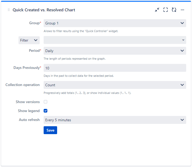 Quick Filters for Jira Dashboards Quick Created vs. Resolved Chart gadget configuration