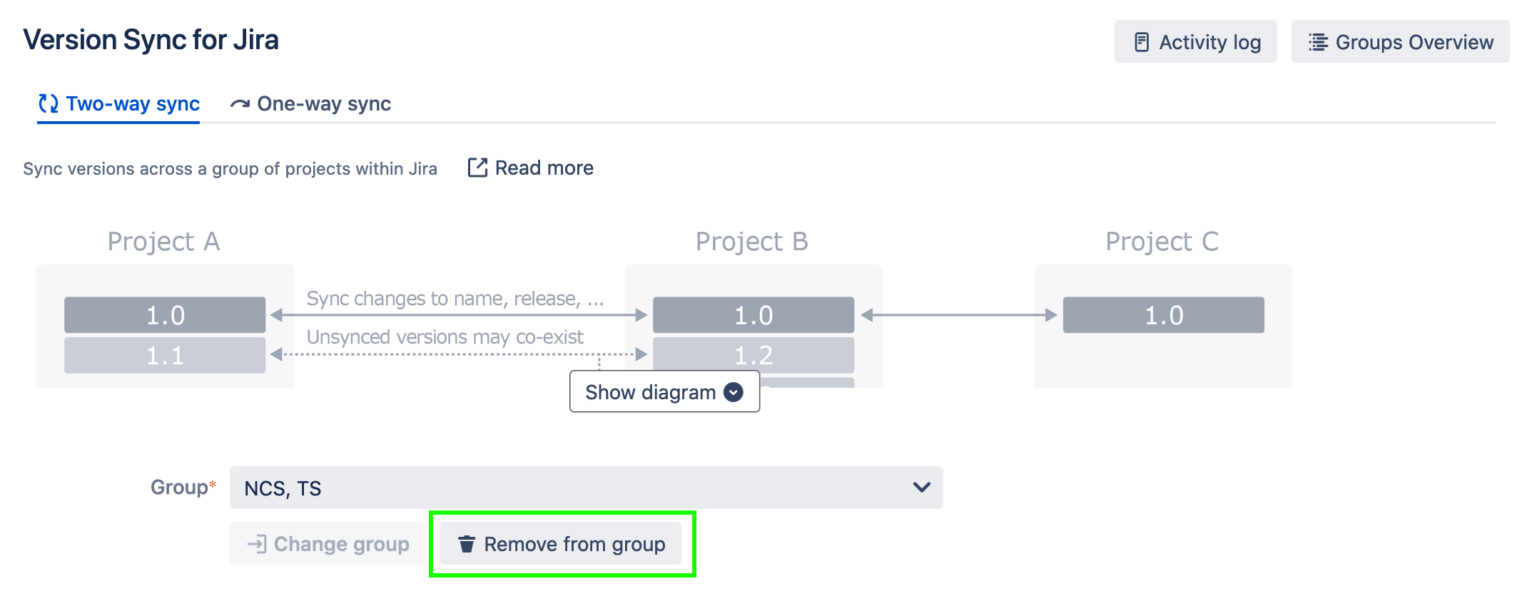 Two-way sync remove from group