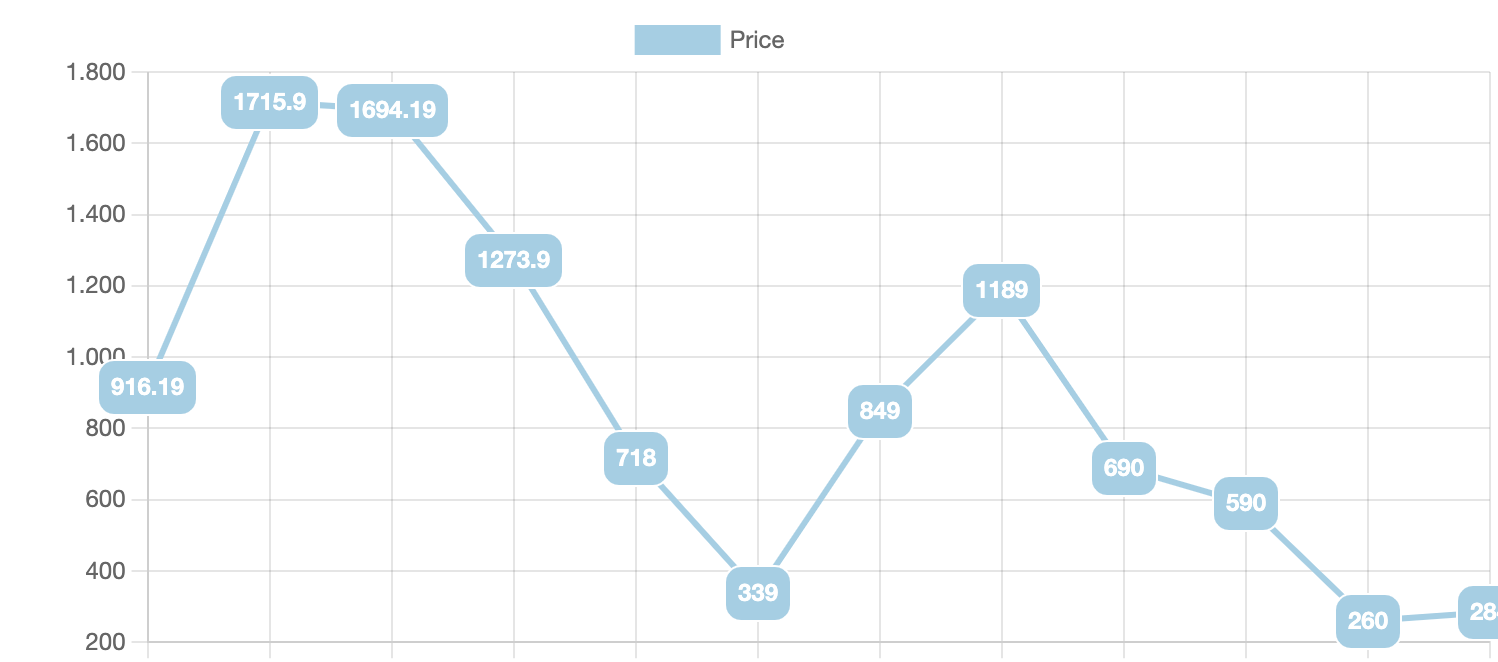 Bildschirm­foto 2022-11-25 um 15.01.20.png
