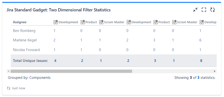 quick-filters-jira-dashboards_matching-values2_standard-gadget.png